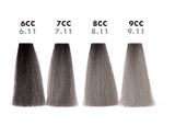 Itely Aquarely Permanent Hair Color