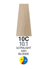 Itely Colorly Optimus Permanent Hair Color