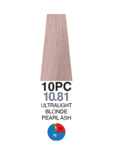 Itely Colorly Optimus Permanent Hair Color