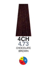 Itely Colorly Optimus Permanent Hair Color