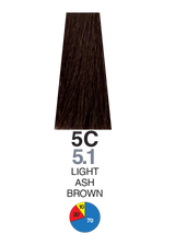 Itely Colorly Optimus Permanent Hair Color