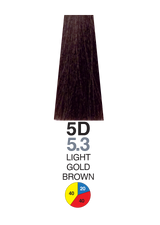 Itely Colorly Optimus Permanent Hair Color