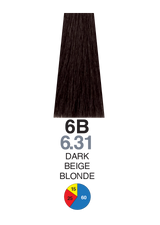 Itely Colorly Optimus Permanent Hair Color