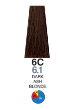 Itely Colorly Optimus Permanent Hair Color