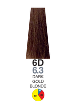 Itely Colorly Optimus Permanent Hair Color