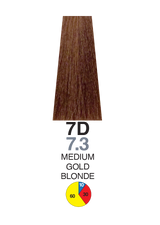 Itely Colorly Optimus Permanent Hair Color