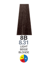 Itely Colorly Optimus Permanent Hair Color