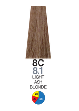 Itely Colorly Optimus Permanent Hair Color