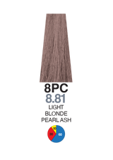 Itely Colorly Optimus Permanent Hair Color