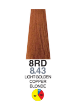 Itely Colorly Optimus Permanent Hair Color