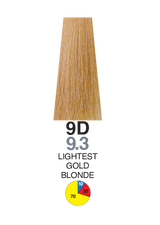 Itely Colorly Optimus Permanent Hair Color