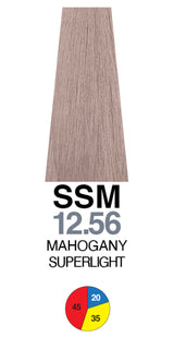 Itely Colorly Optimus Permanent Hair Color