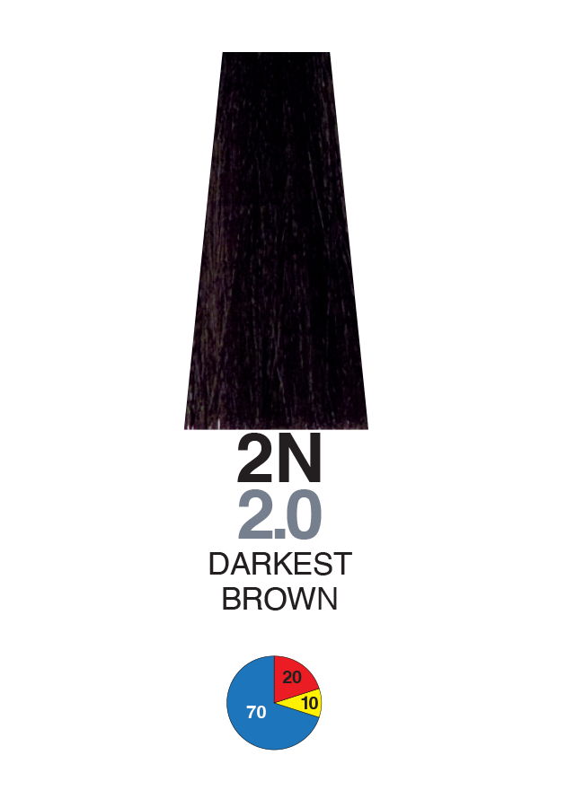 Itely Colorly Optimus Permanent Hair Color – Ocean Salon Systems