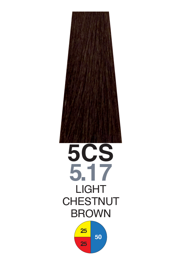 Itely Colorly Optimus Permanent Hair Color