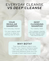 REF Deep Cleansing Shampoo