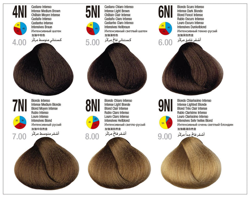 Itely Aquarely Permanent Hair Color 4NI Natural Intense Medium Brown / NI- Natural Intense / 4 Professional Salon Products