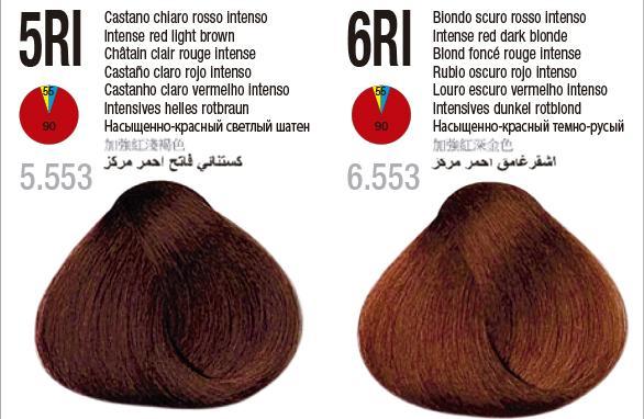 Itely Aquarely Permanent Hair Color 5RI Intense Red Light Brown / RI- Intense Red / 5 Professional Salon Products